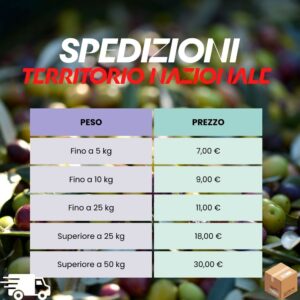 Preordina il Nuovo Raccolto 2025 – Olio Extravergine di Oliva del Molise